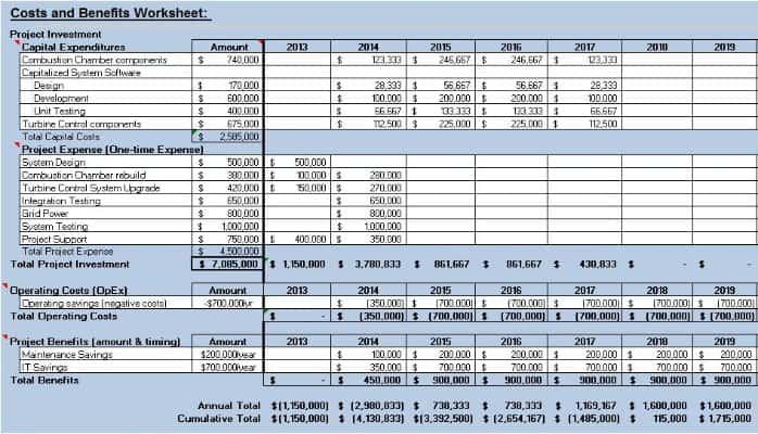 5 Cost Benefit Analysis Templates Excel PDF Formats