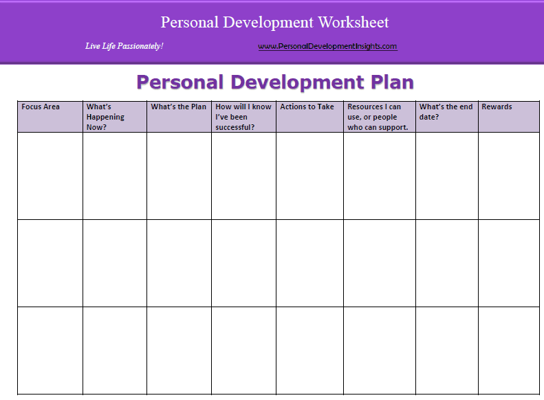 Personal Development Plan Template Word