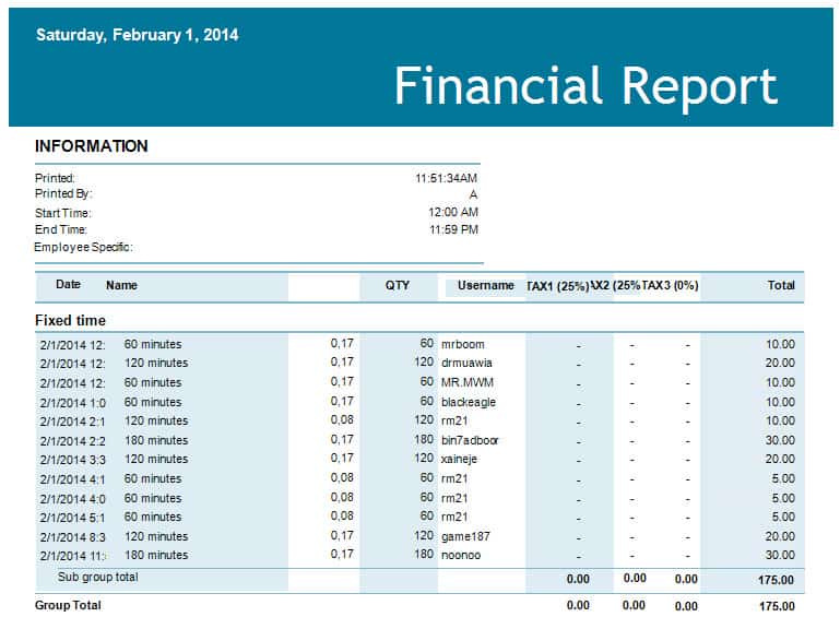 5 Financial Report Templates Excel PDF Formats