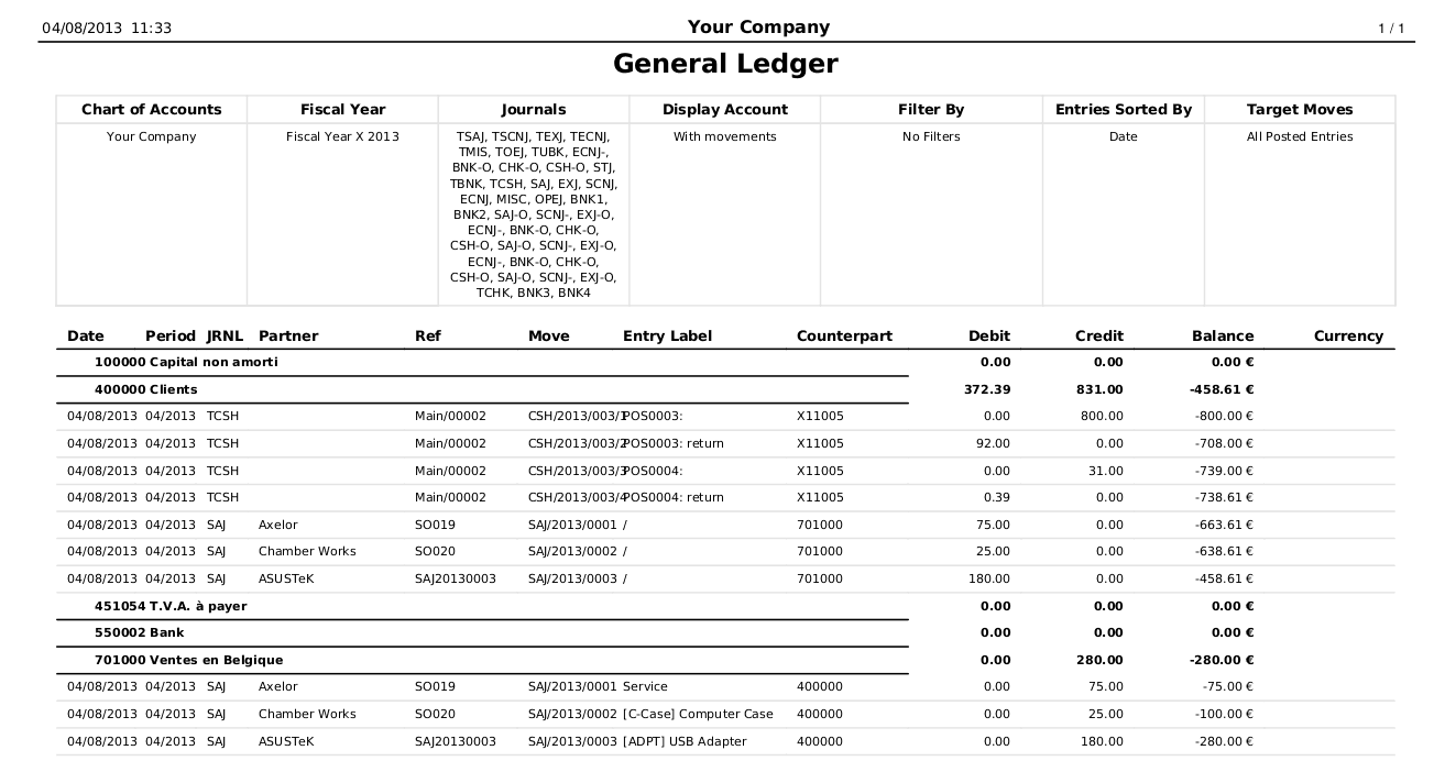 21 General Ledger Templates Examples Excel PDF Formats