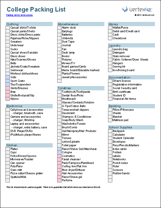 Trip Packing List Excel Template Pdf Print Packing 25 Packing List Templates Pdf Doc Excel