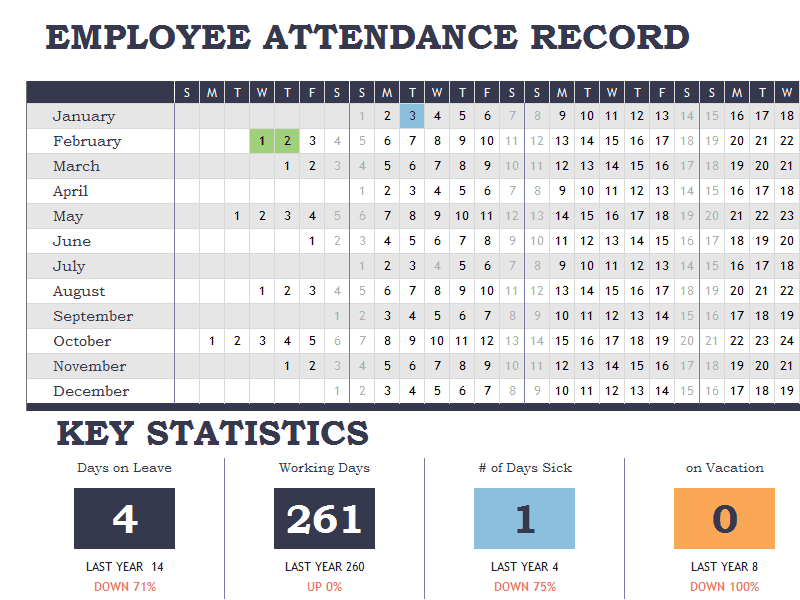 13 Attendance Tracking Templates Excel PDF Formats