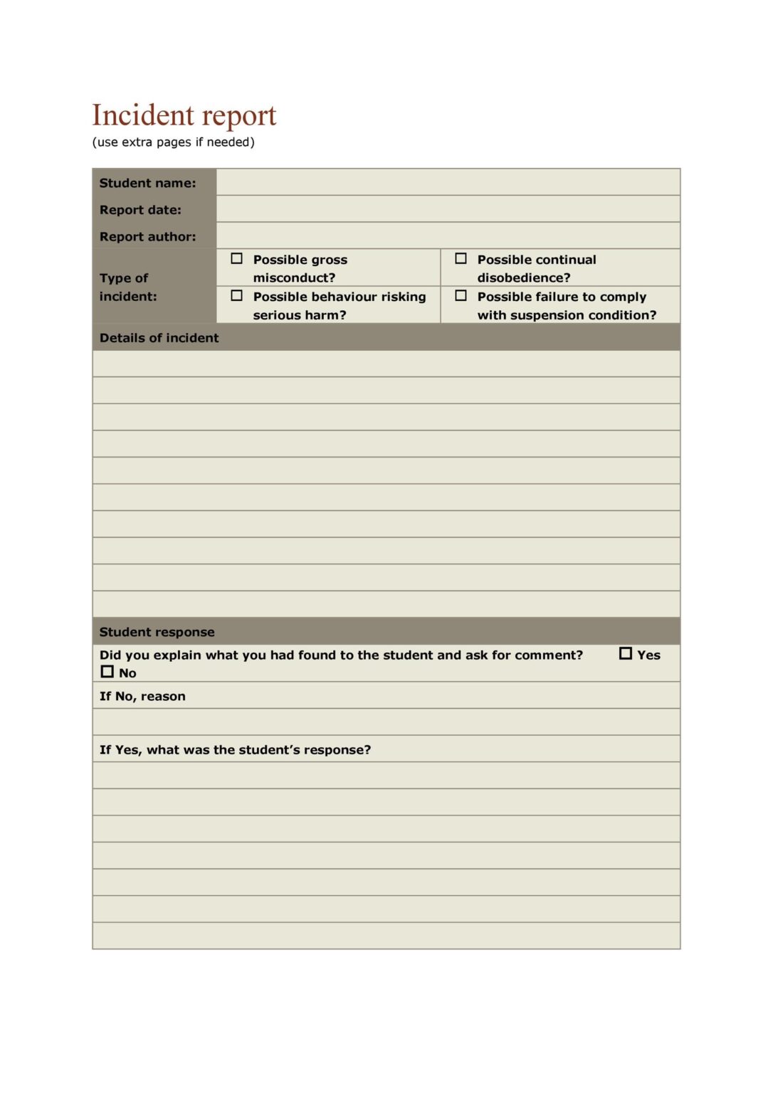 10 Free Incident Report Templates Excel PDF Formats